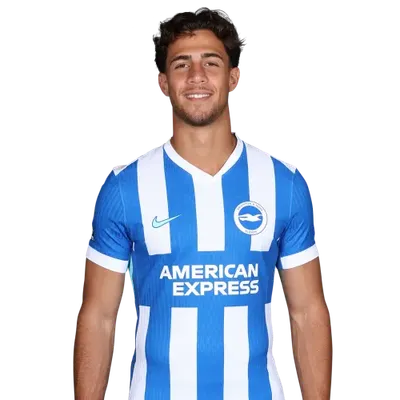 Charalambos Kostoulas