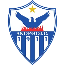 Anorthosis Famagusta
