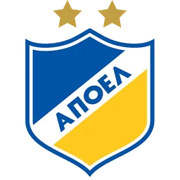 Apoel Nicosia