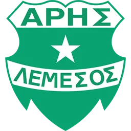 Aris Limassol
