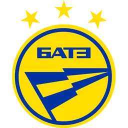 BATE Borisov