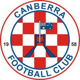 Canberra FC