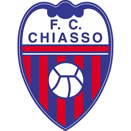 Chiasso