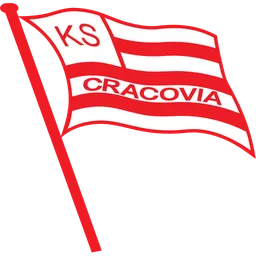 Cracovia Krakow