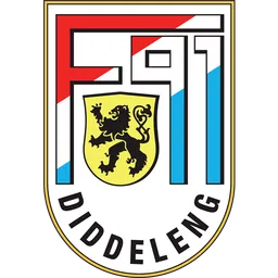 F91 Dudelange