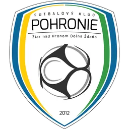 FK Pohronie