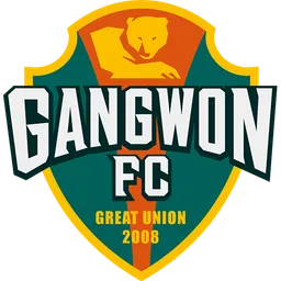 Gangwon FC