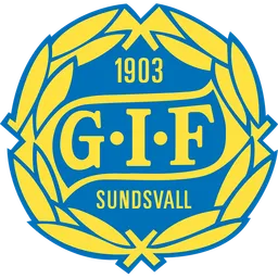 GIF Sundsvall