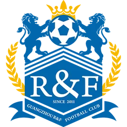 Guangzhou R&F F.C.