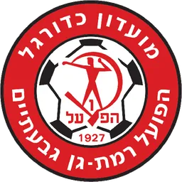 Hapoel Ramat Gan