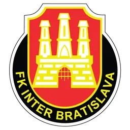 Inter Bratislava