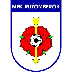MFK Ružomberok
