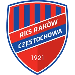 Rakow Czestochowa